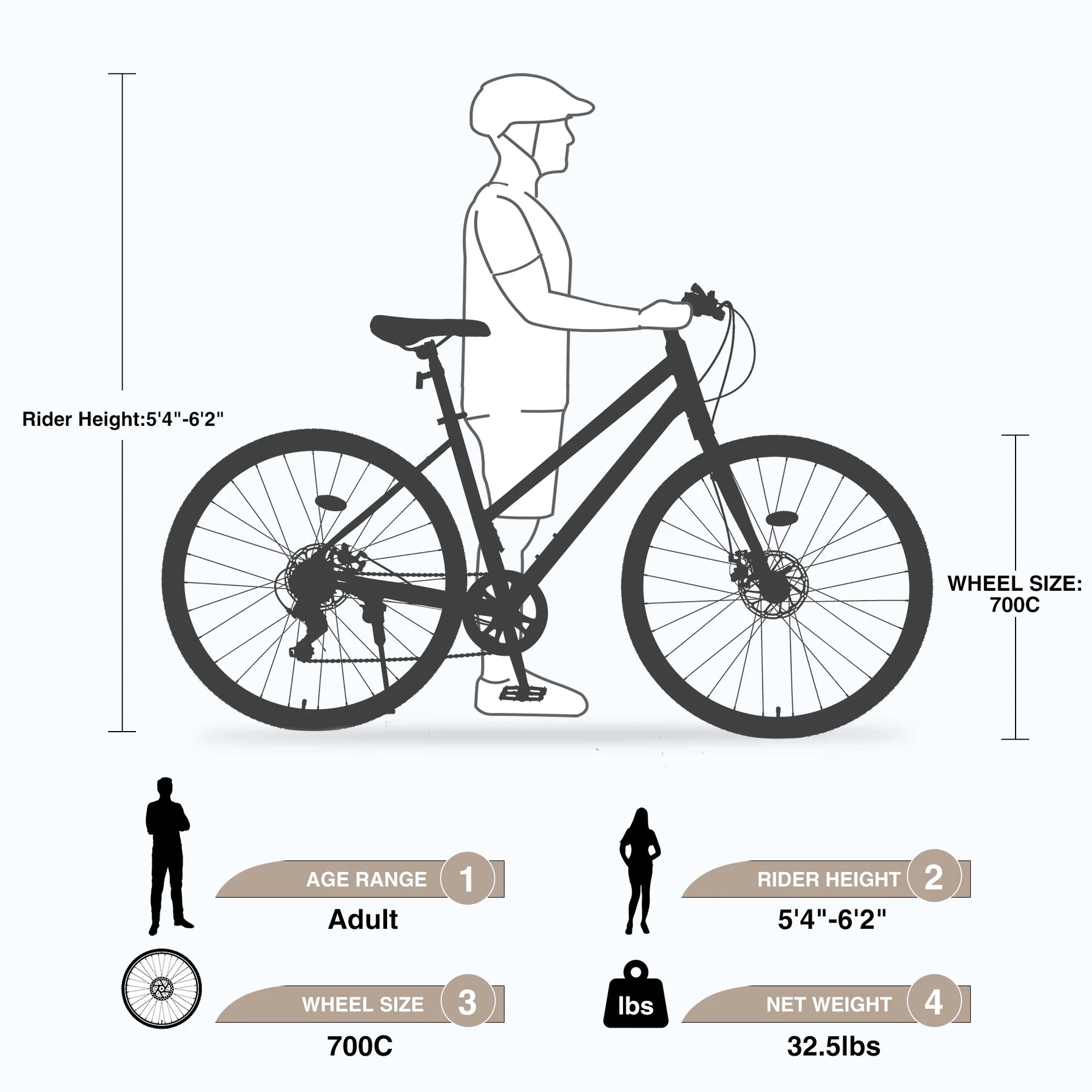 Outdoor Bike 7 Speed Hybrid Bike Disc Brake 700C Road Bike for Men Women'S City Bicycle, Mountain Bike for Outdoor